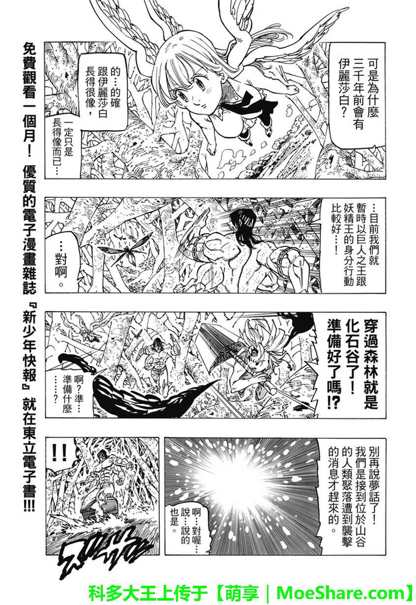 第201话