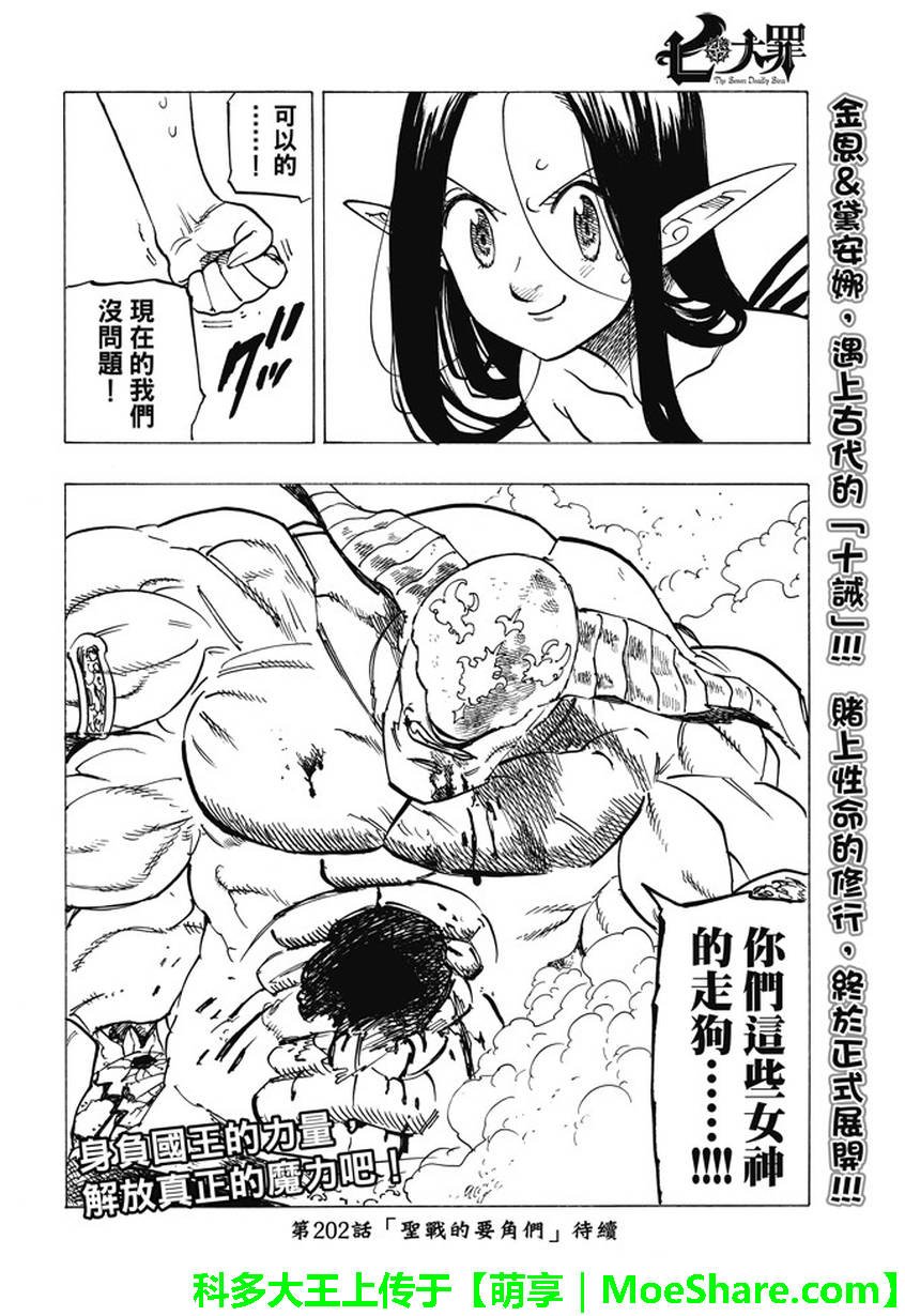 第201话