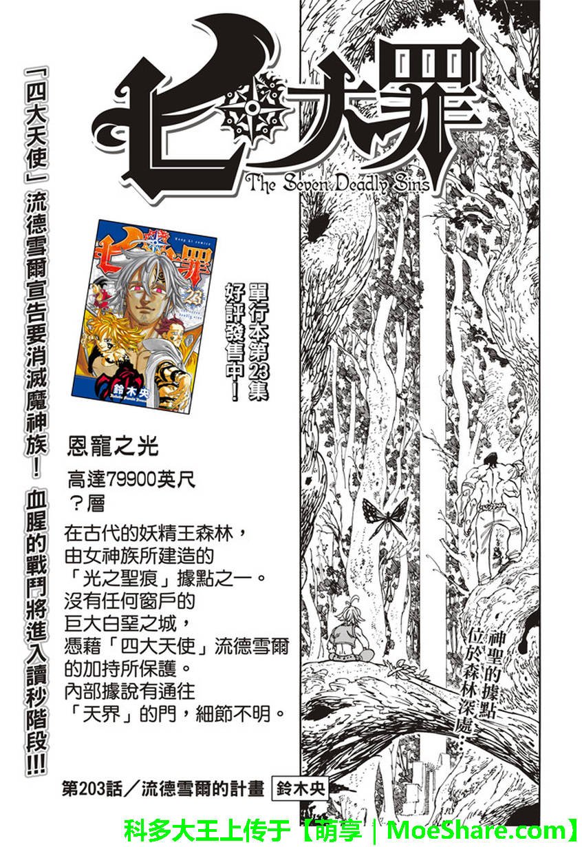 第203话