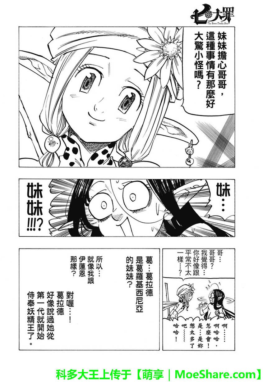 第203话