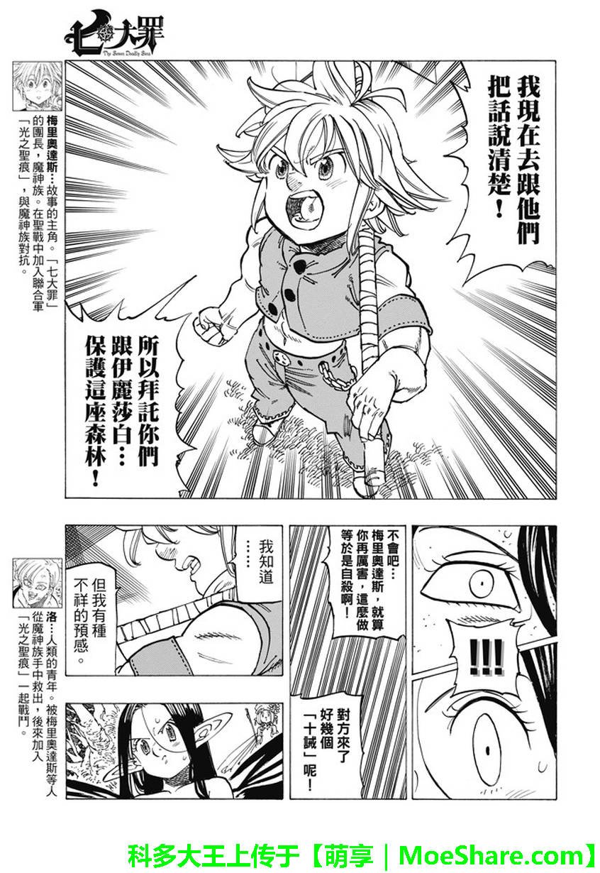 第204话