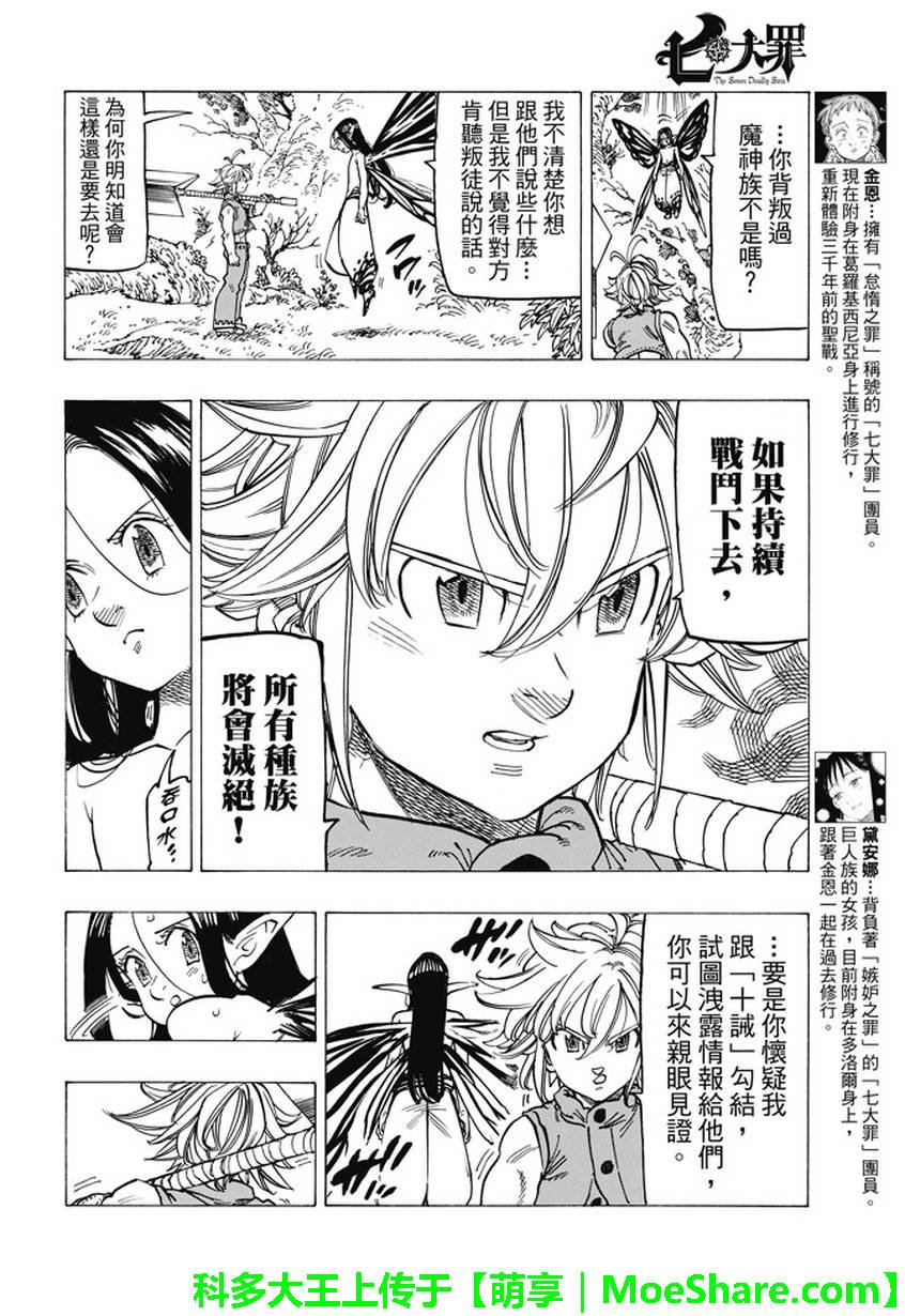 第204话