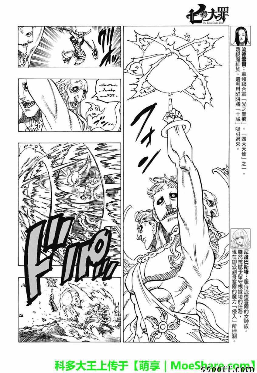 第206话