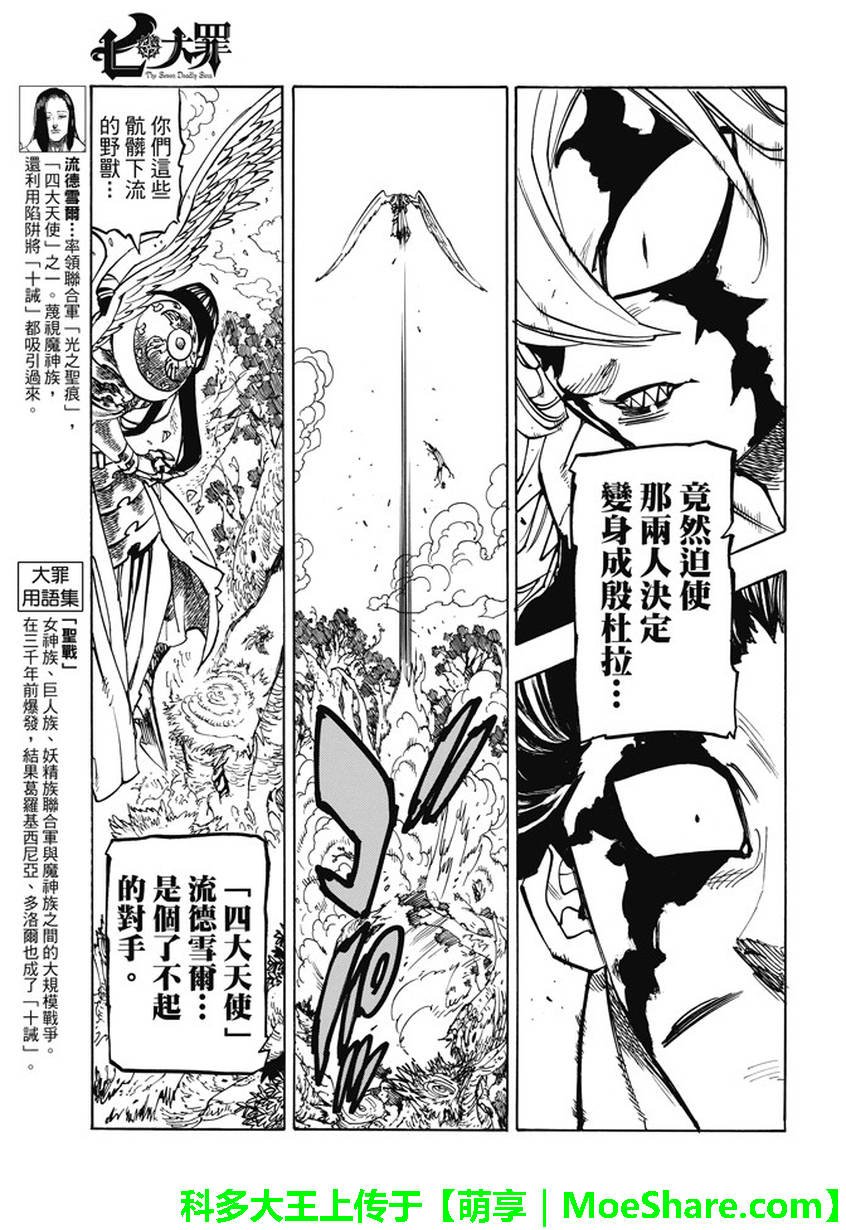 第207话