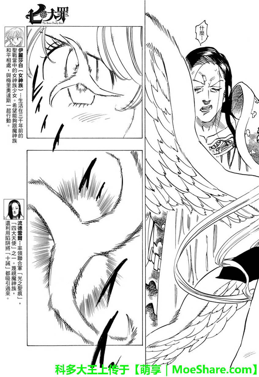 第208话