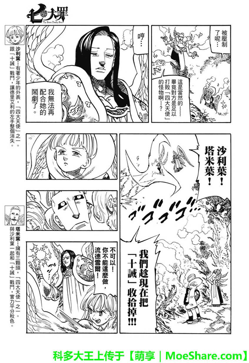 第208话