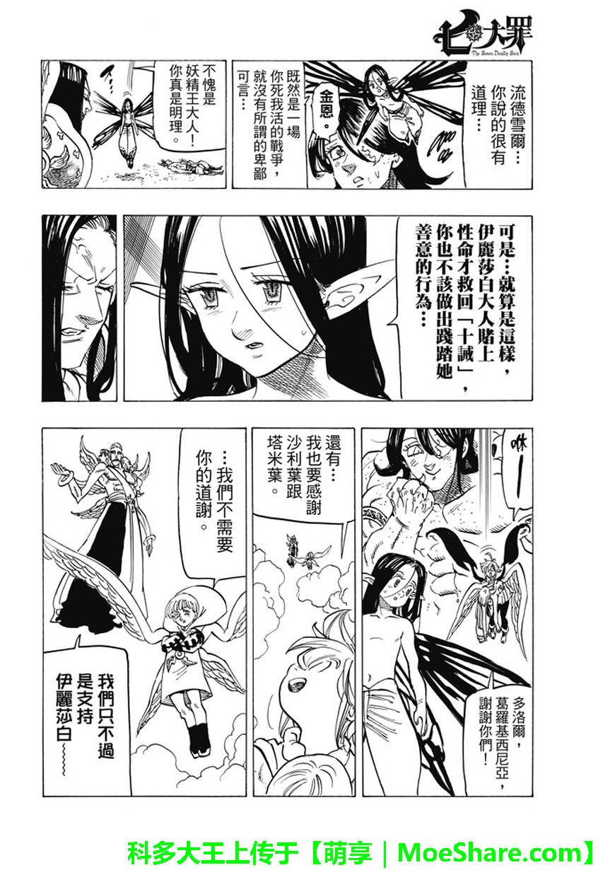第209话