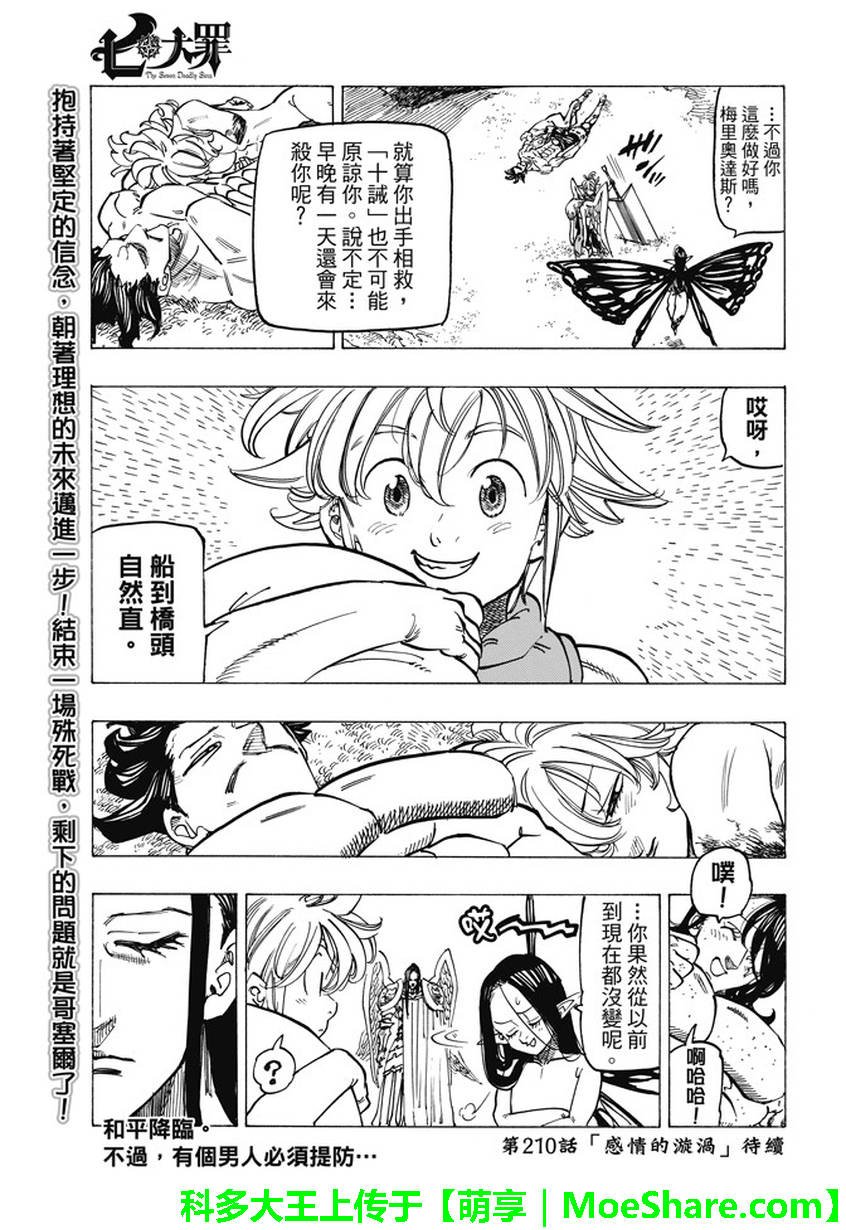 第209话