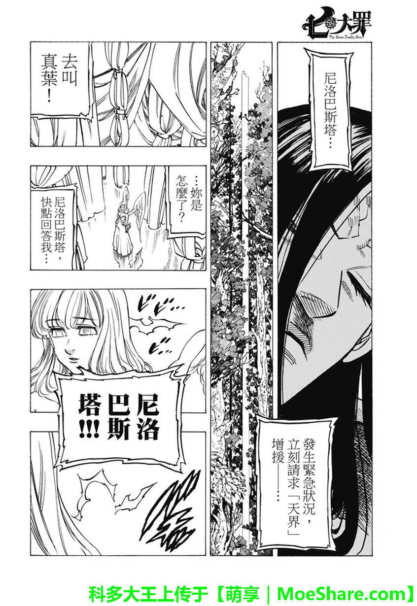 第210话