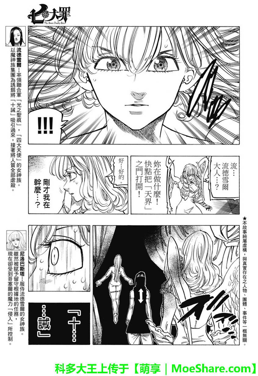 第210话