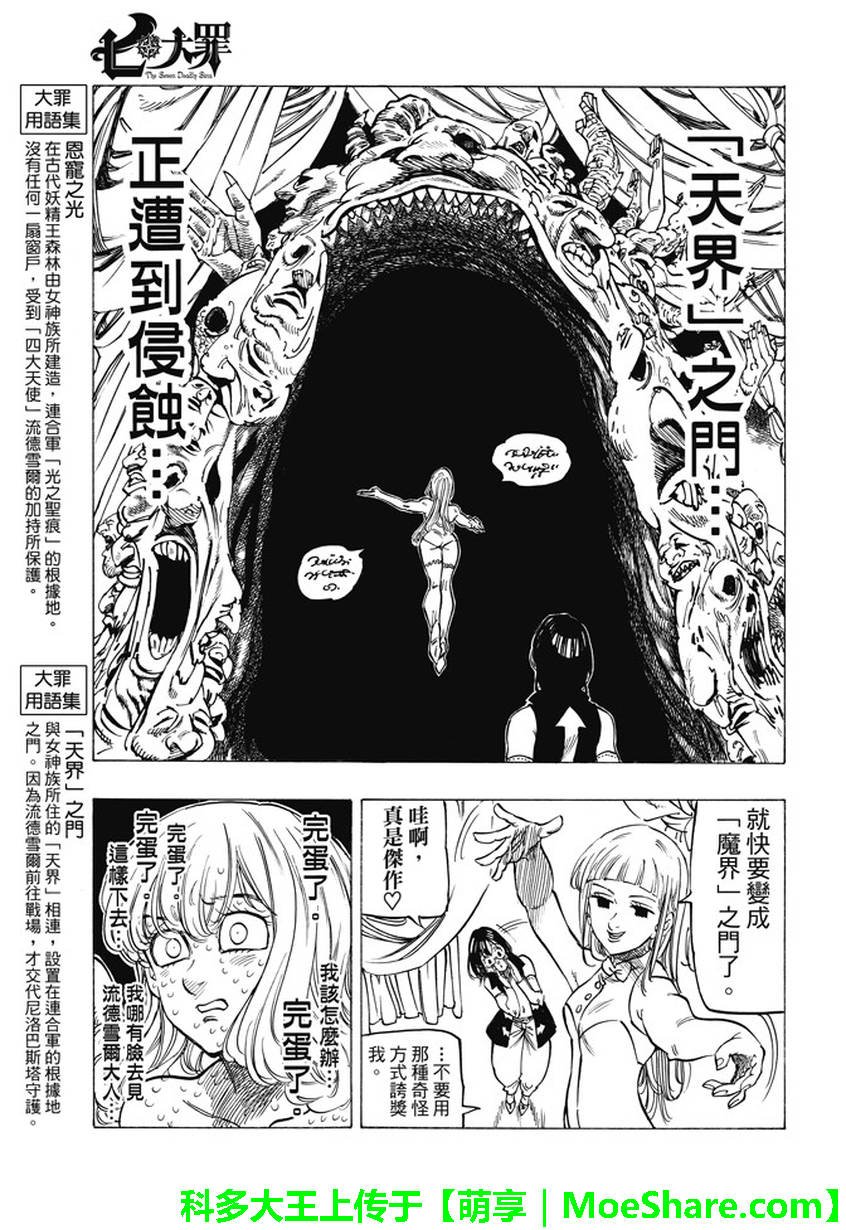 第210话