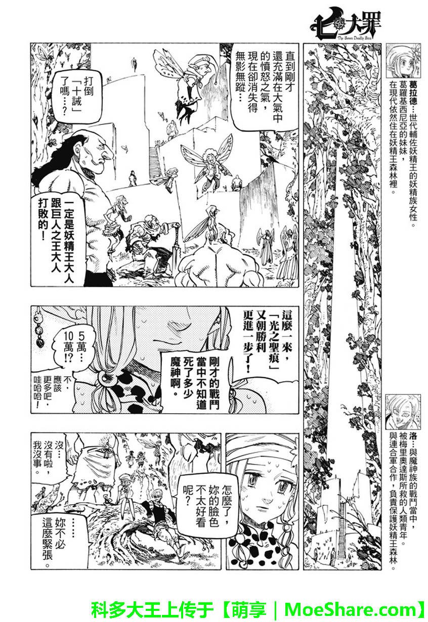 第210话