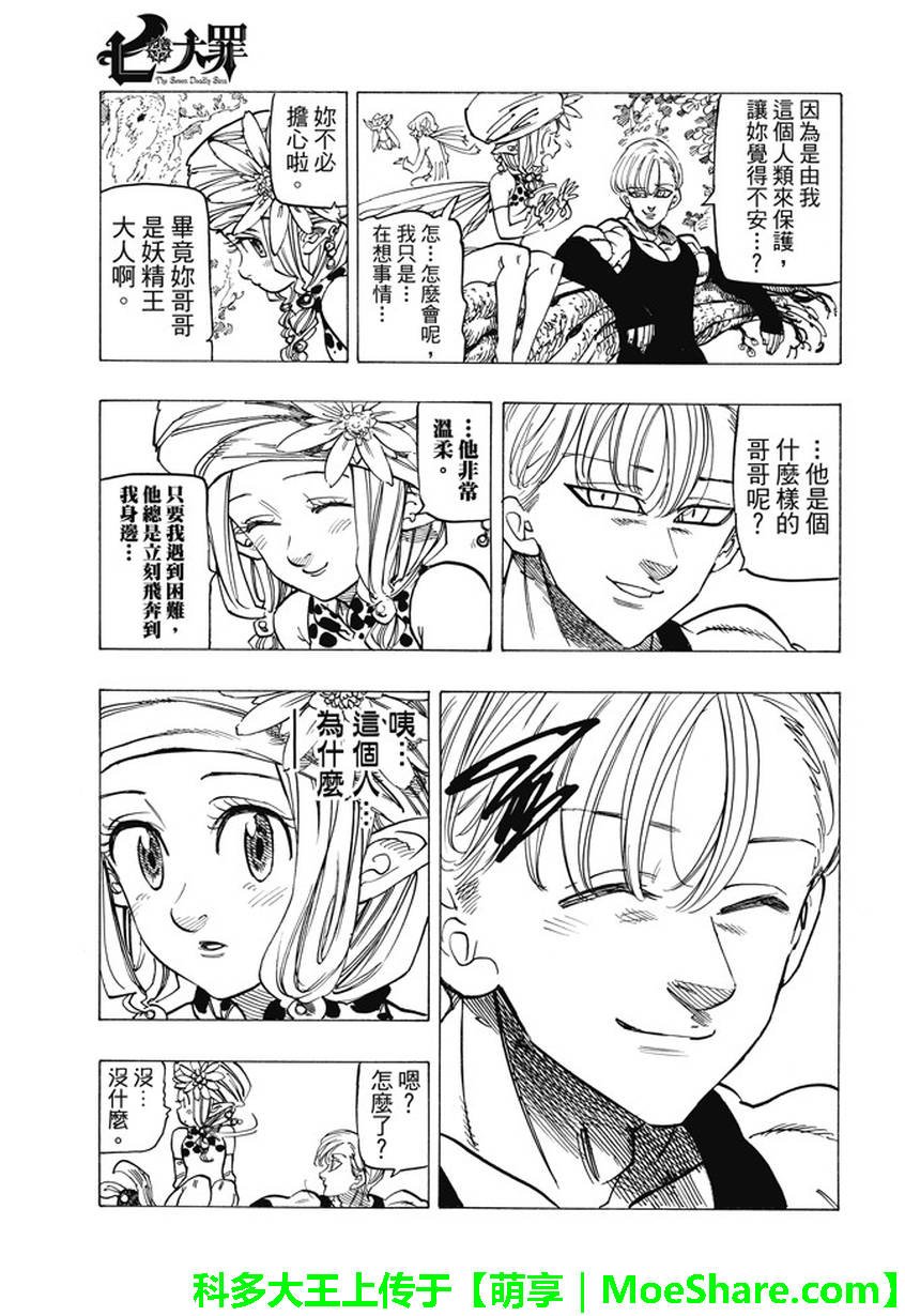 第210话