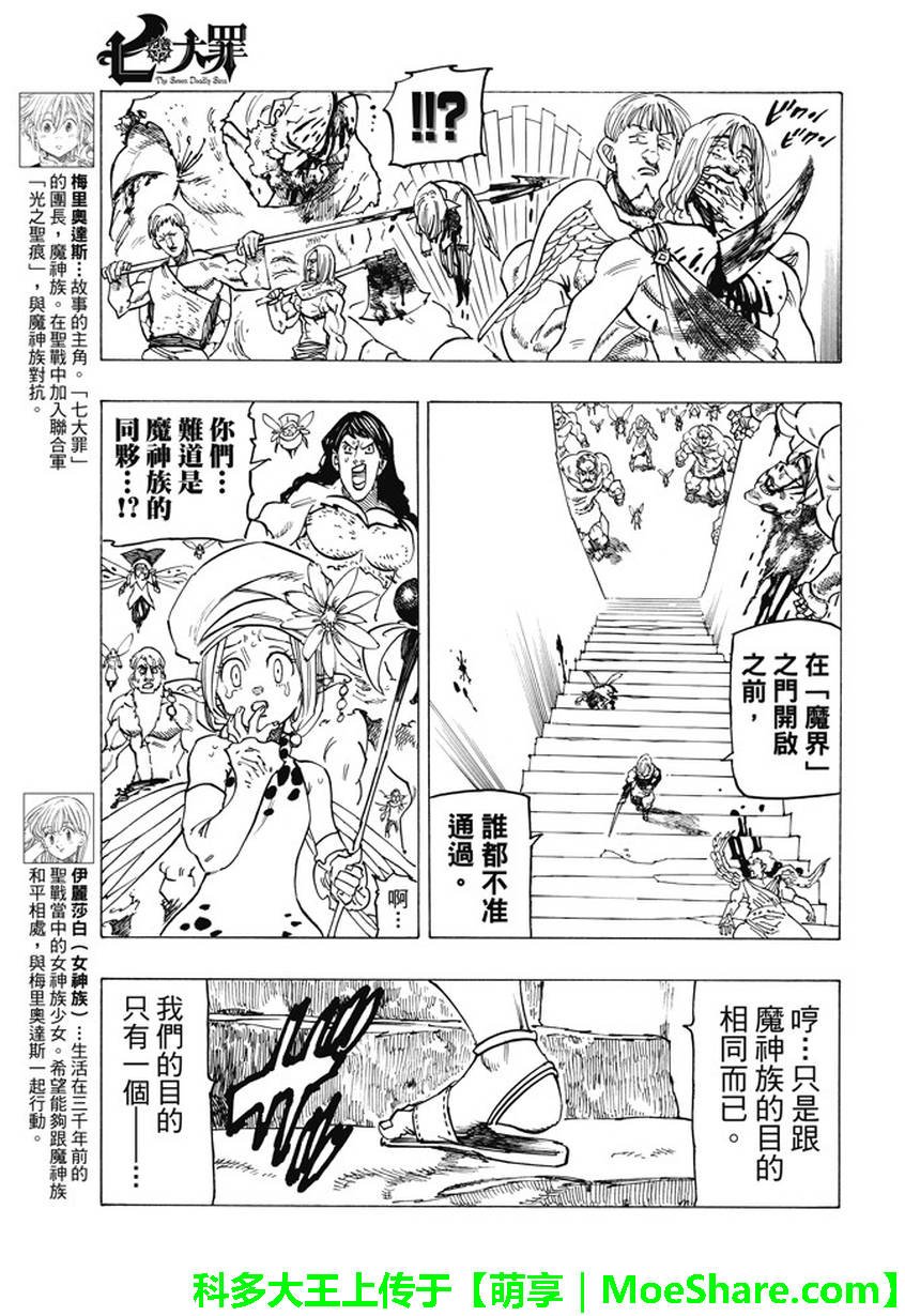第210话