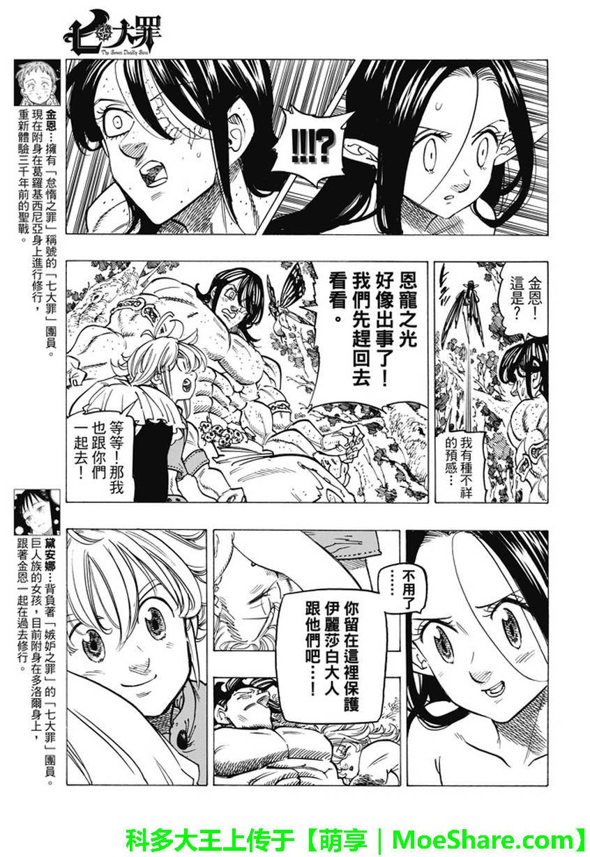 第210话