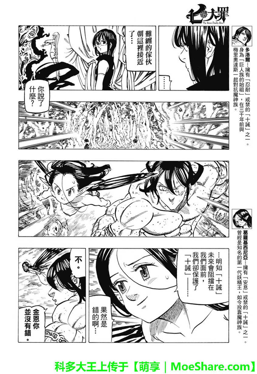 第210话