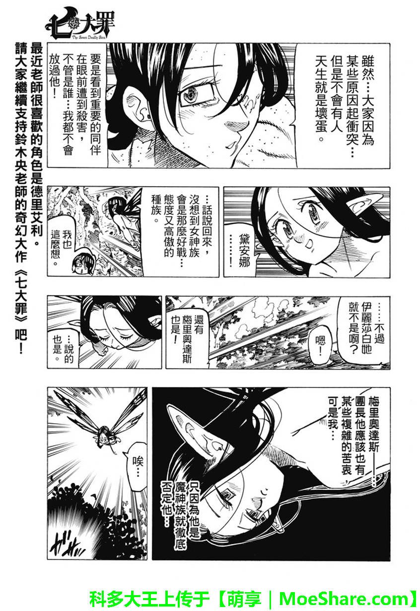 第210话