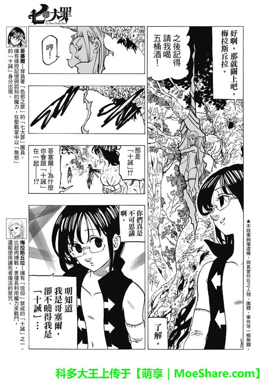 第211话