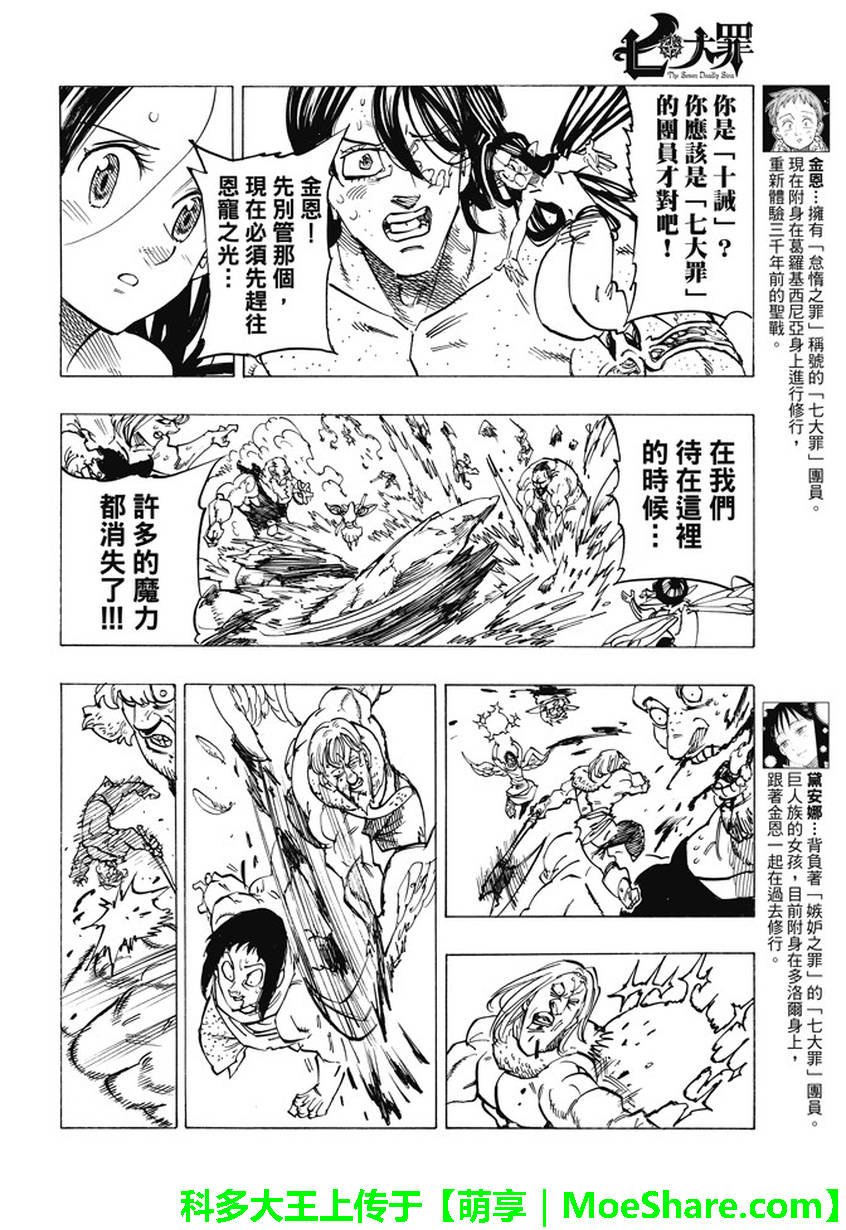 第211话