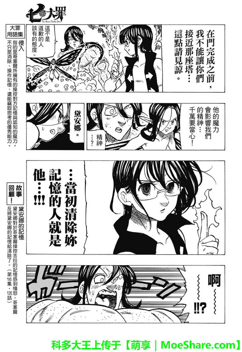 第211话