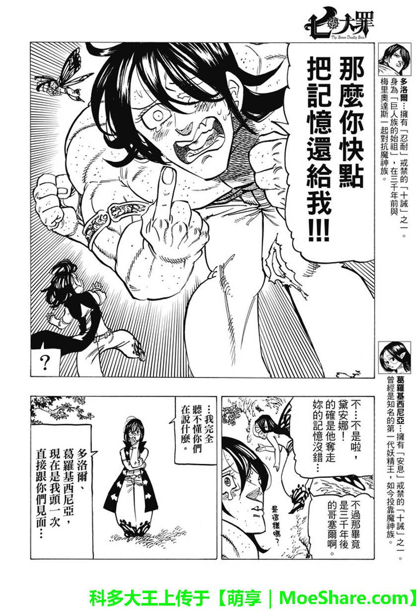 第211话