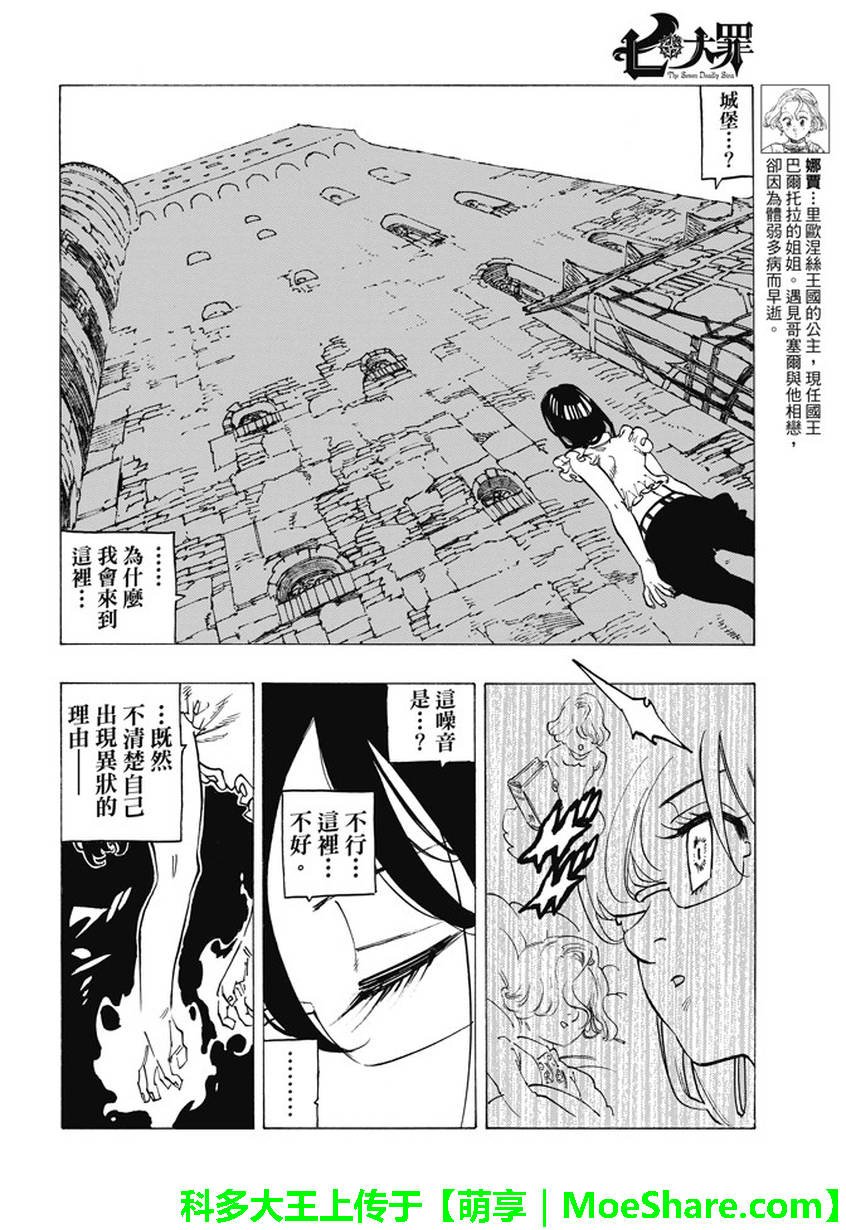 第217话