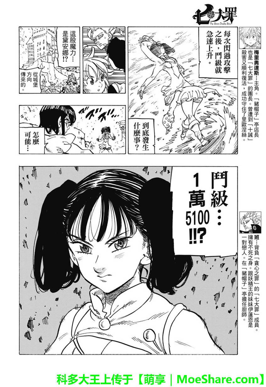 第218话