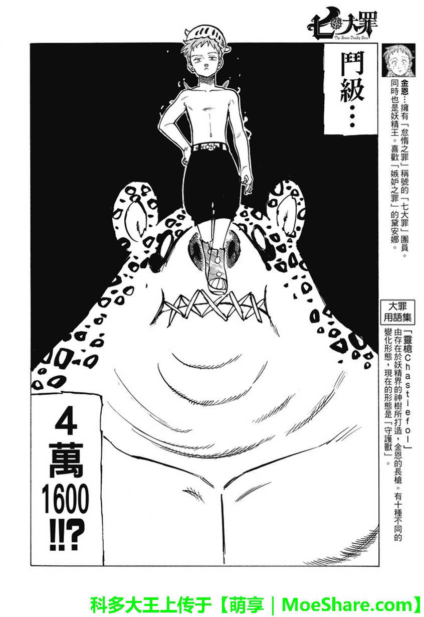 第218话