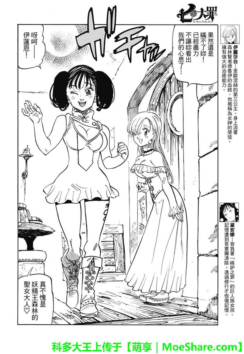 第219话
