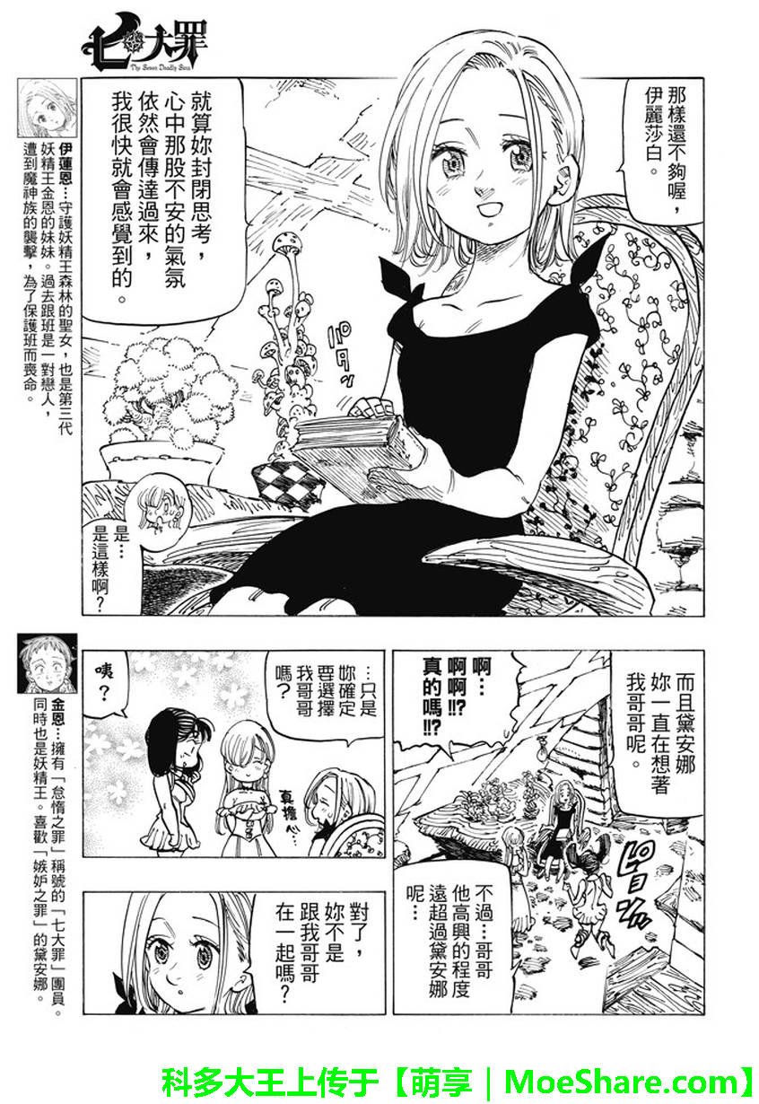 第219话