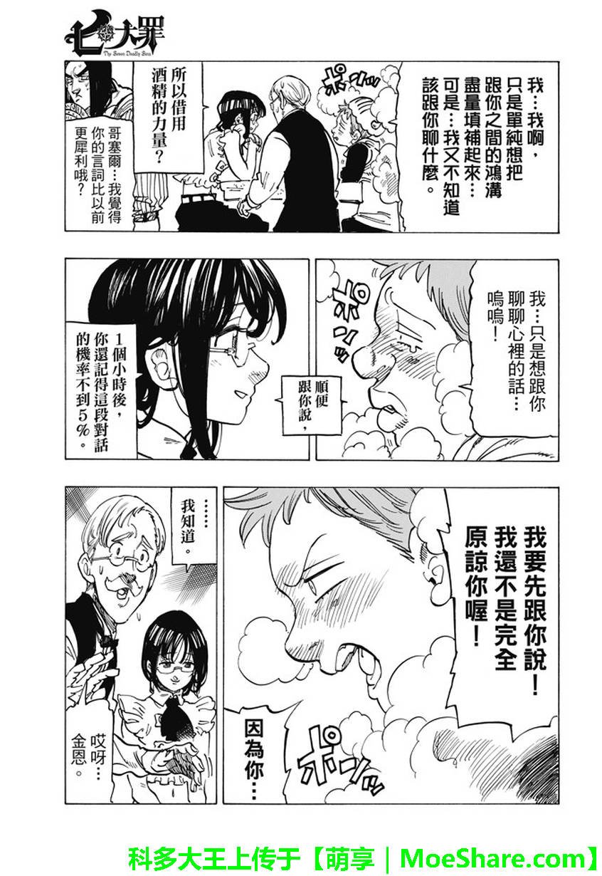 第219话