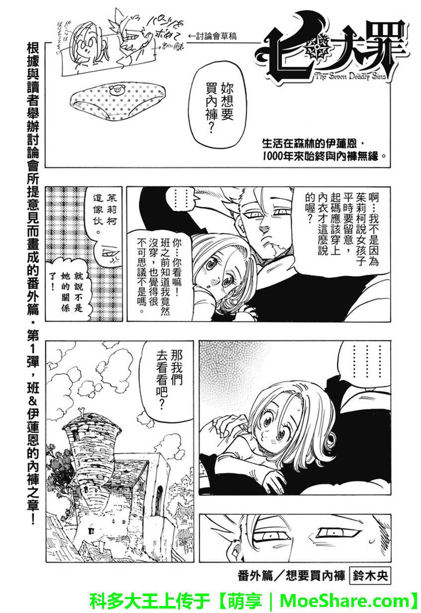 第219话