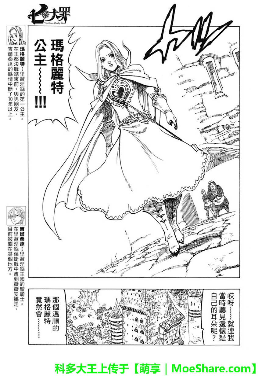 第221话