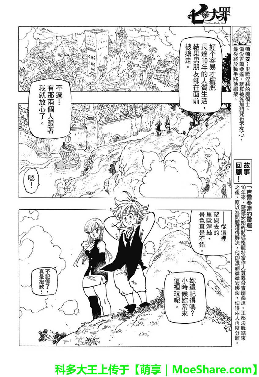 第221话