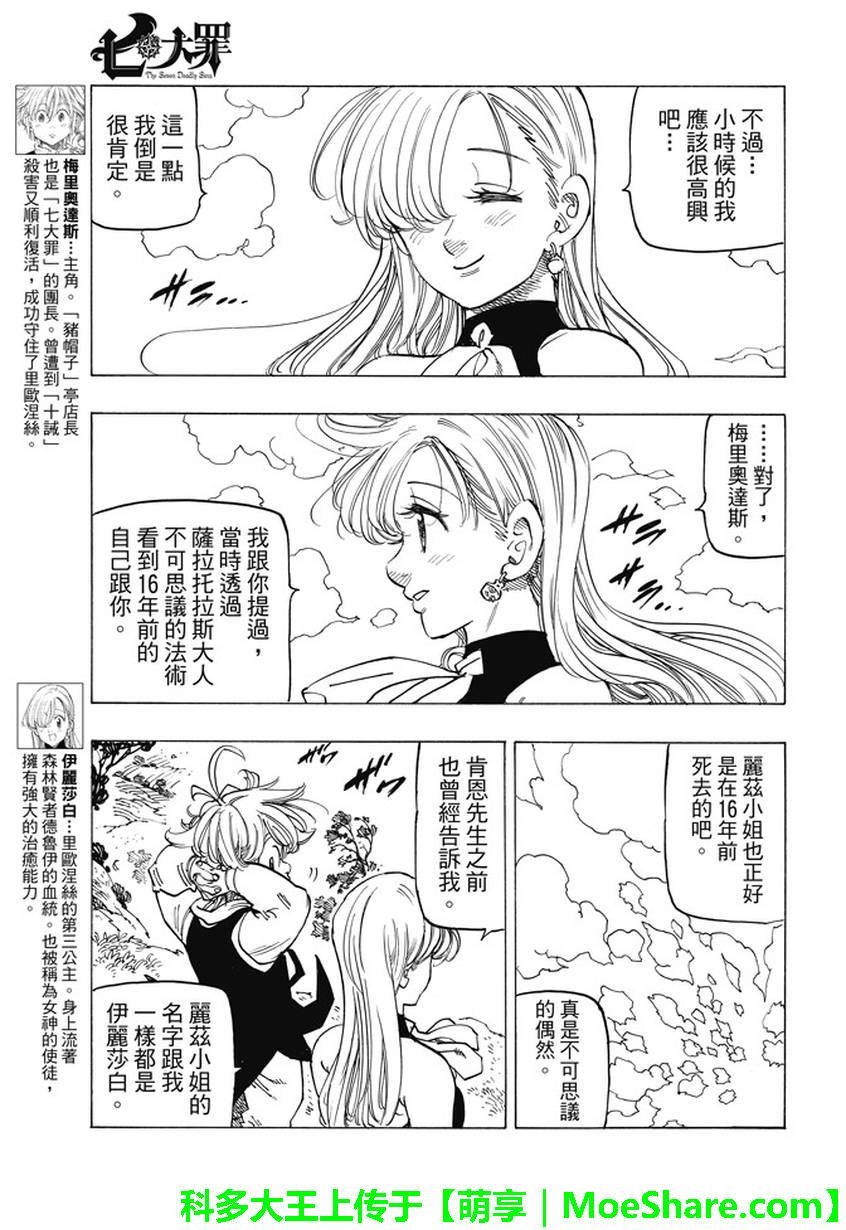 第221话