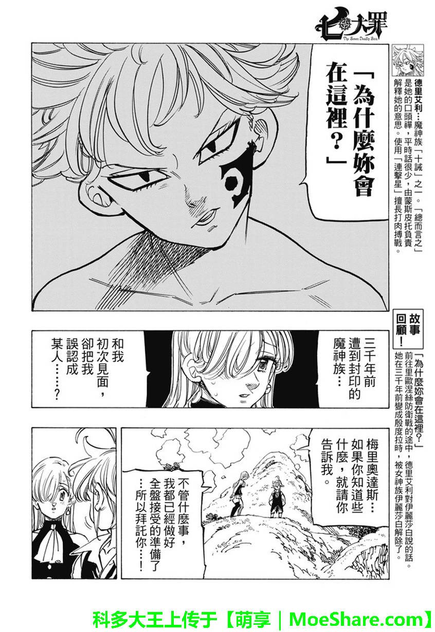第221话