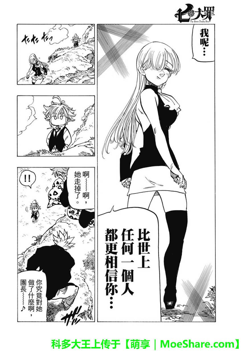第221话