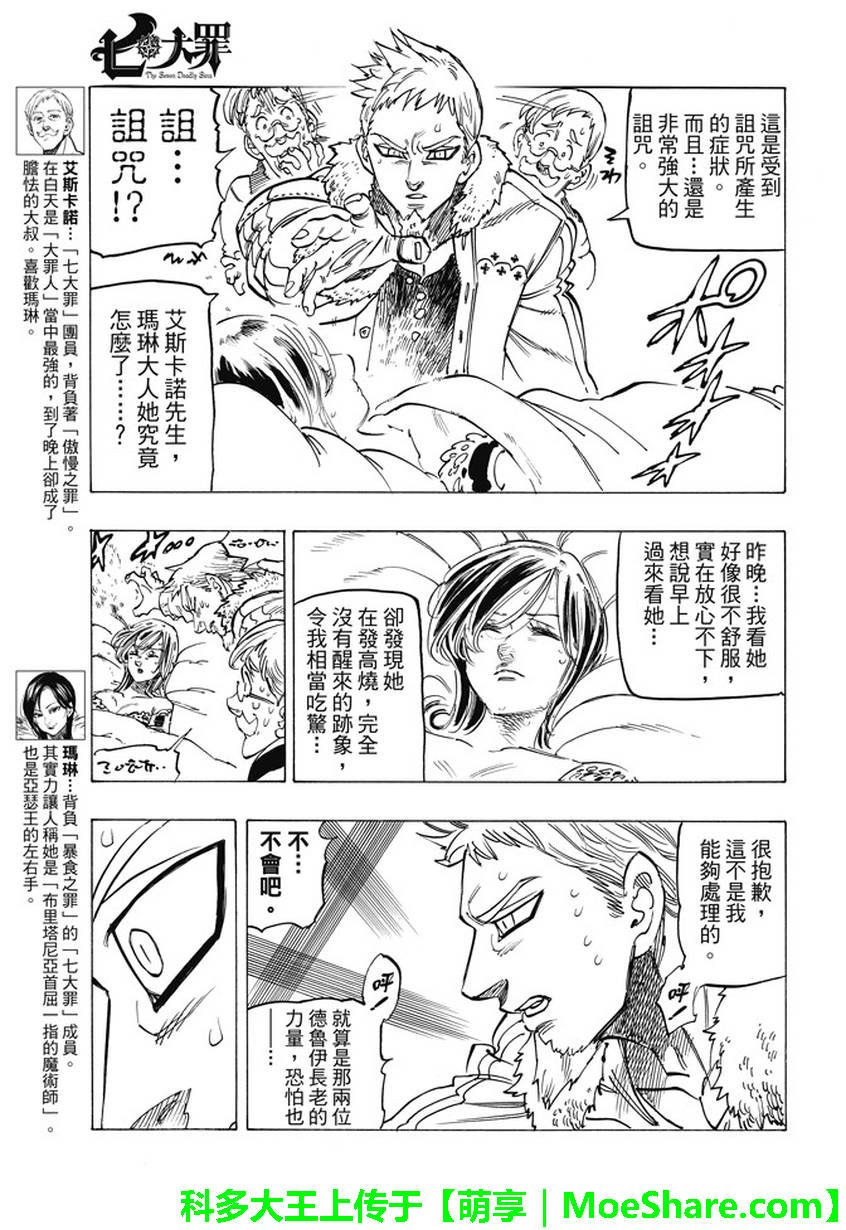 第221话