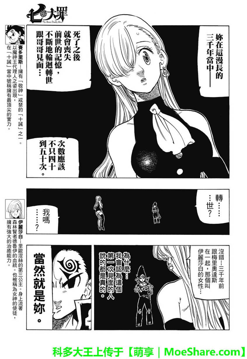 第222话