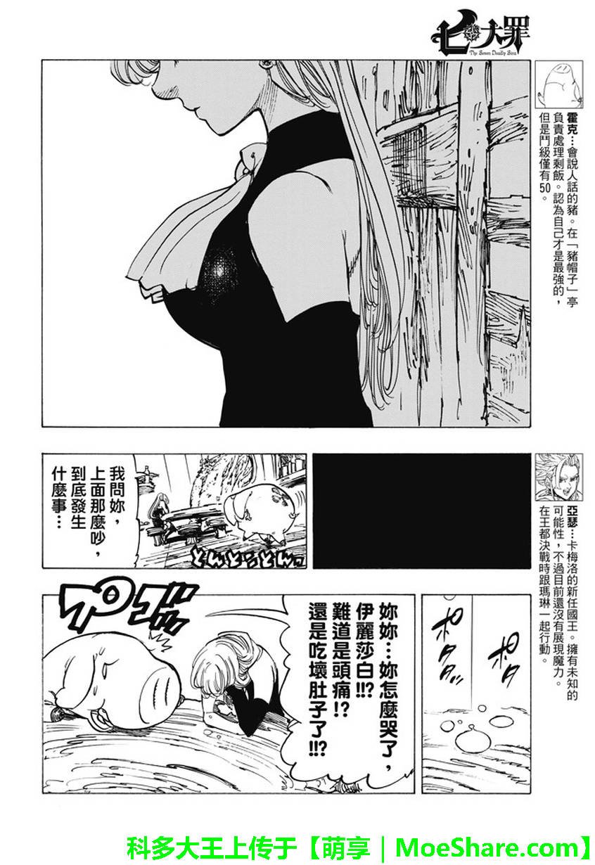 第222话
