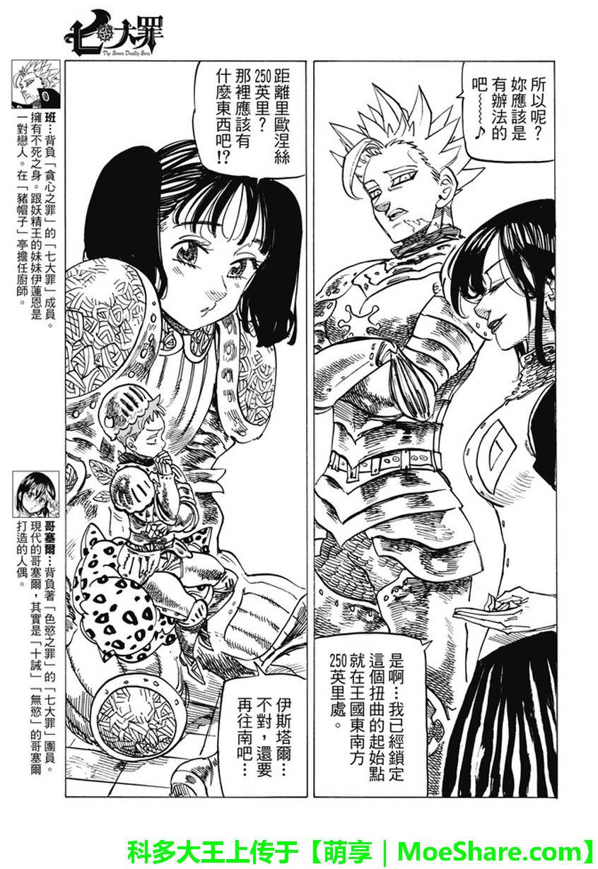 第222话