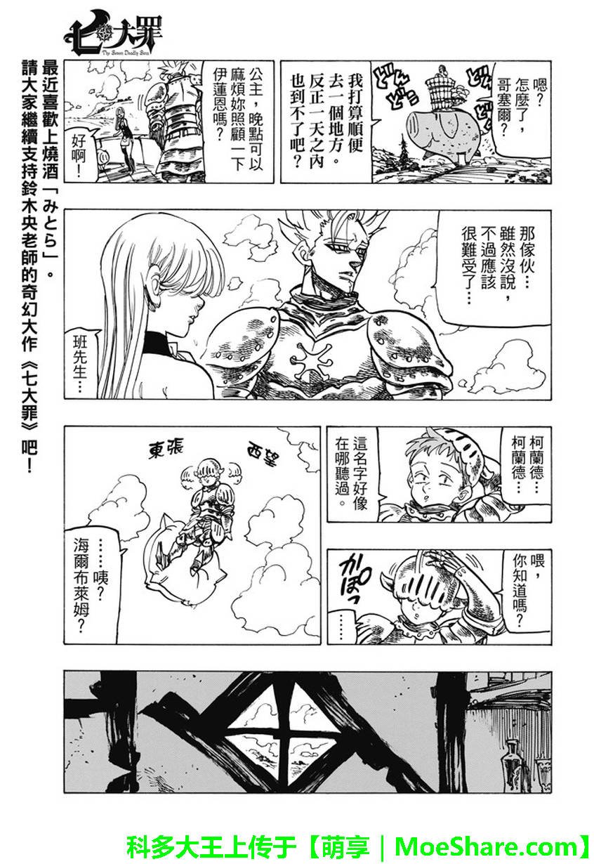 第222话