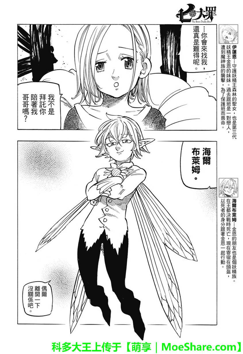 第222话