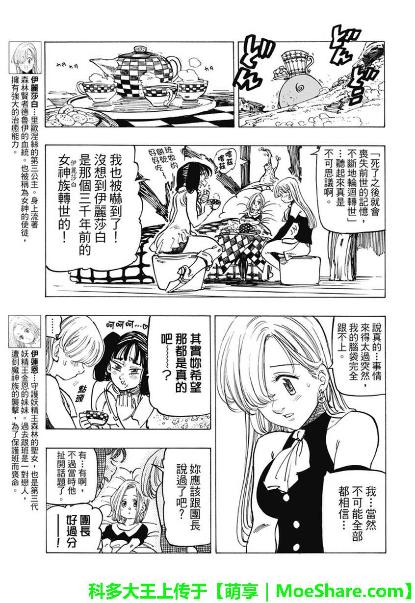 第223话