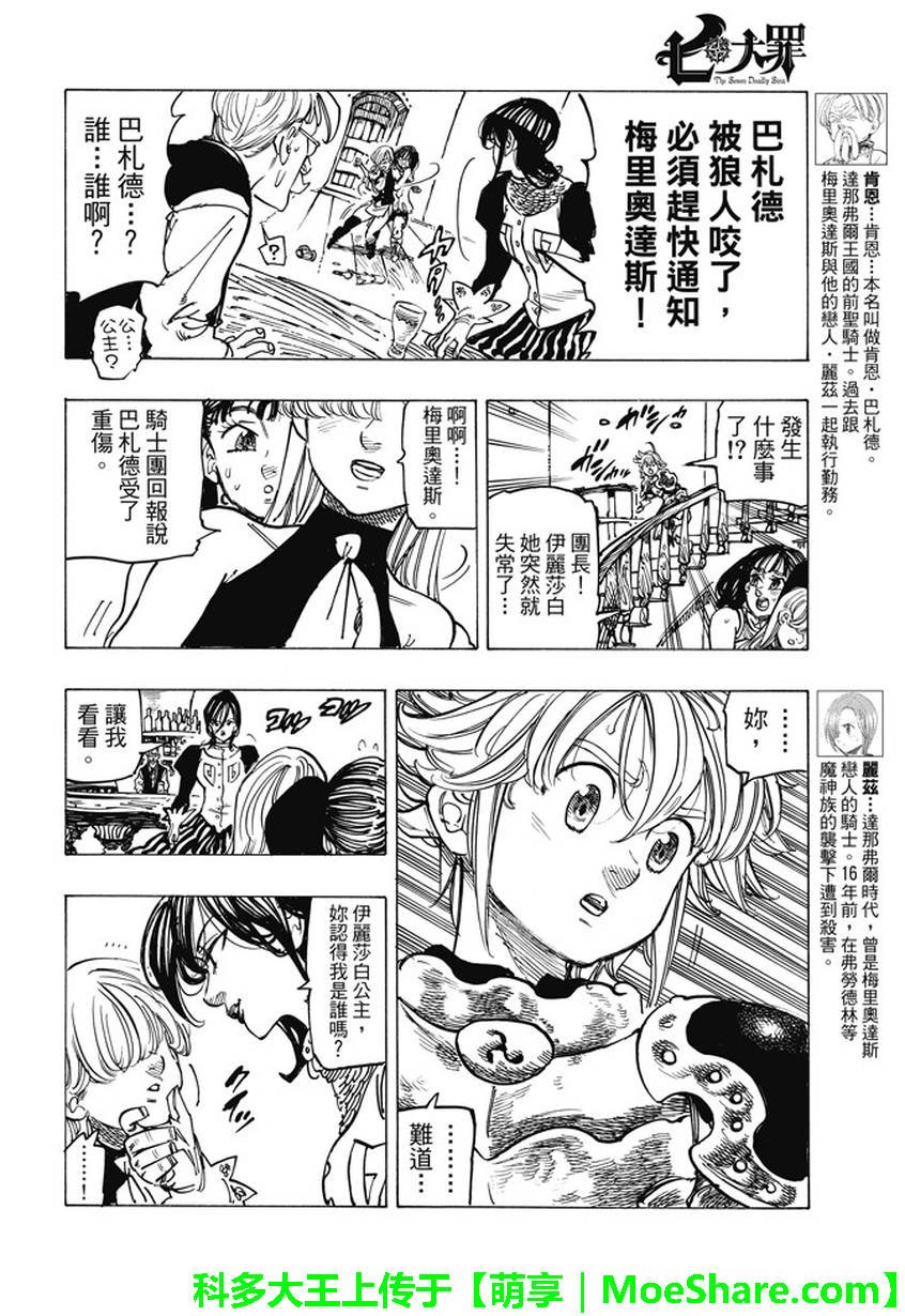 第223话