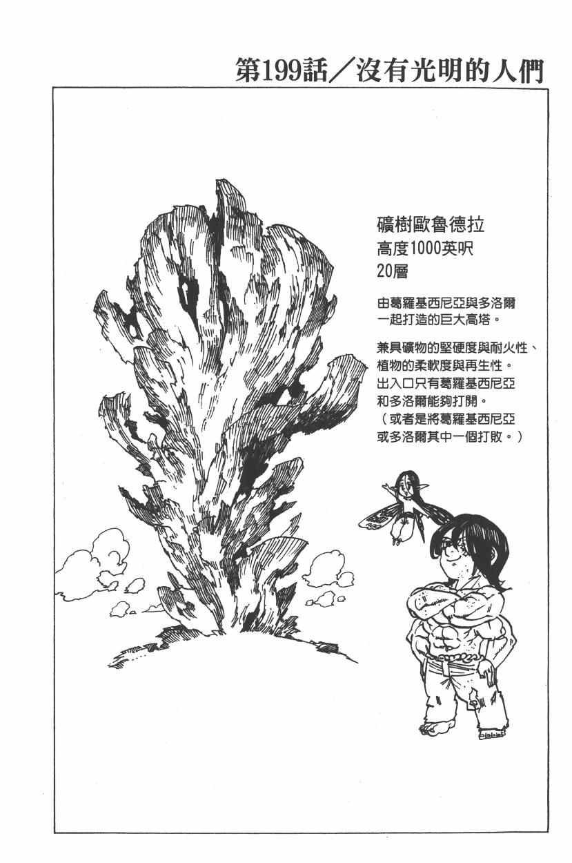 第25卷