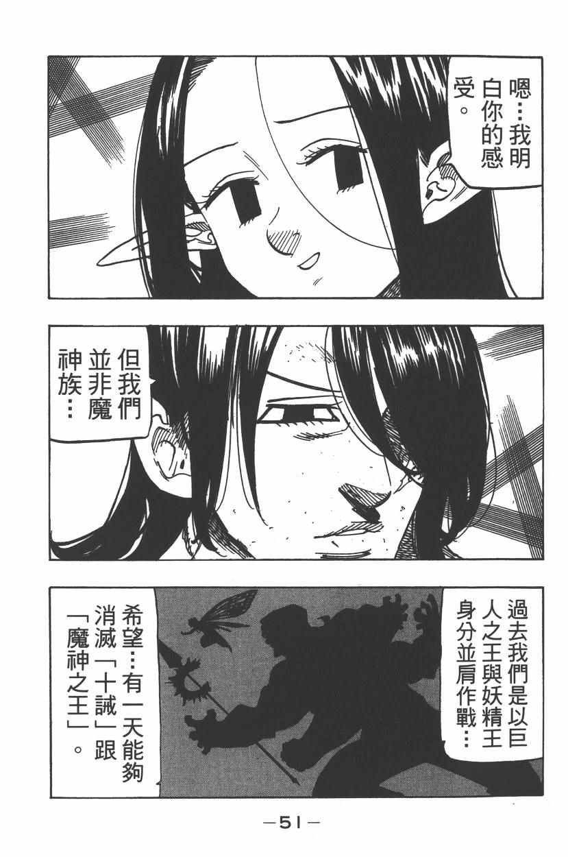 第25卷