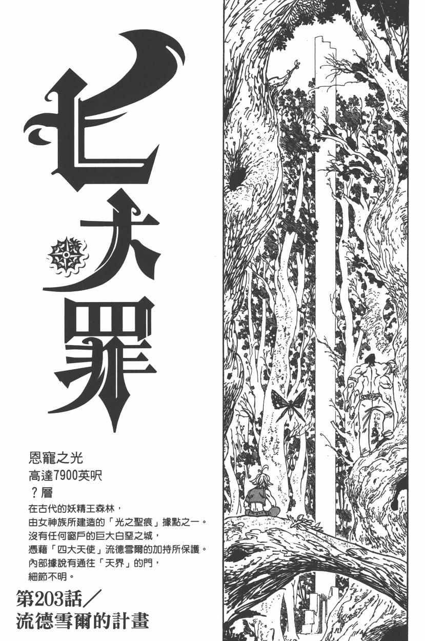 第25卷