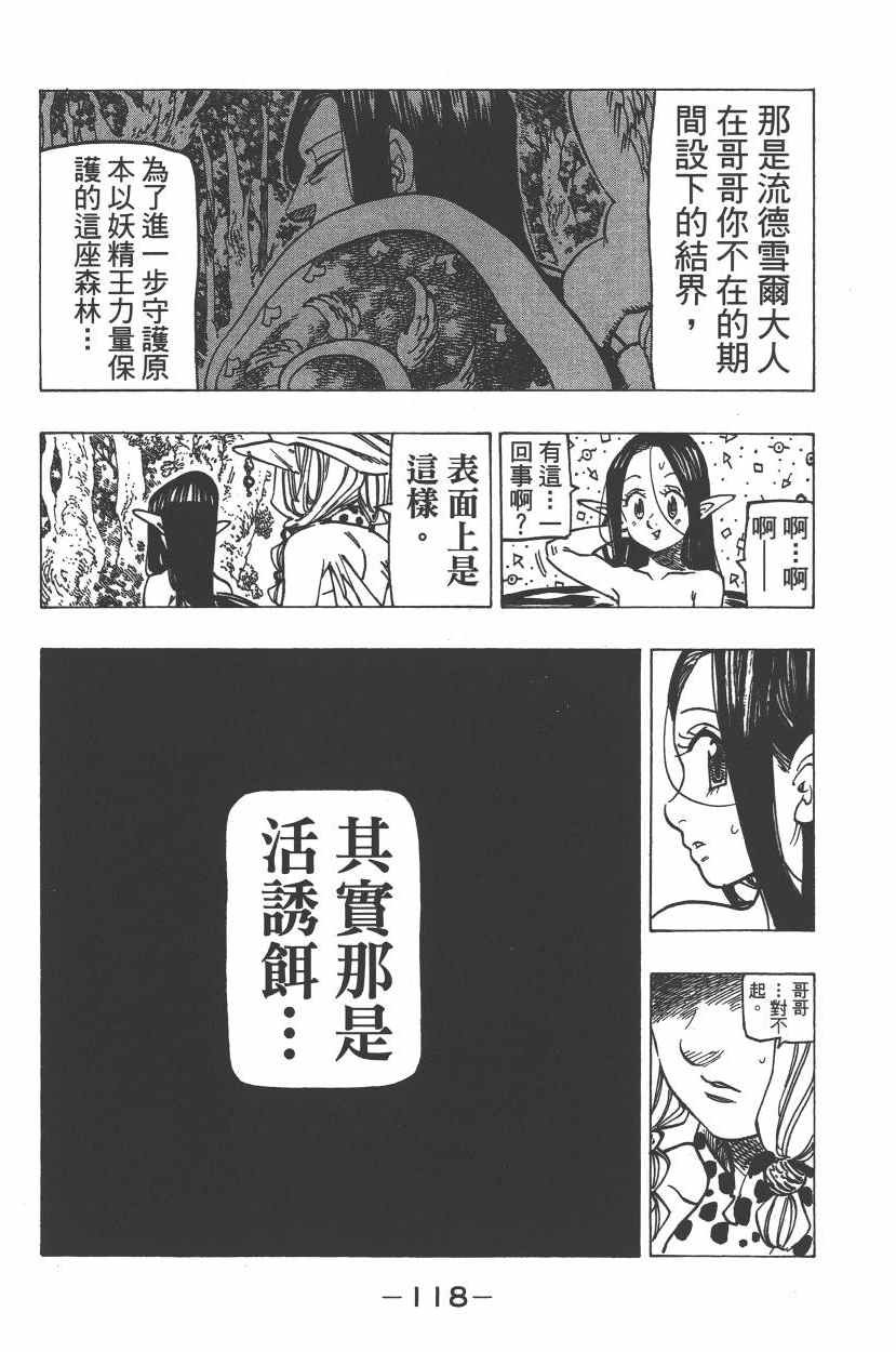 第25卷