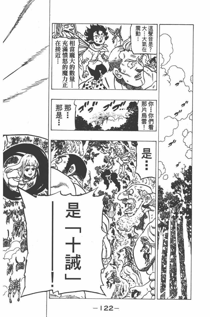 第25卷
